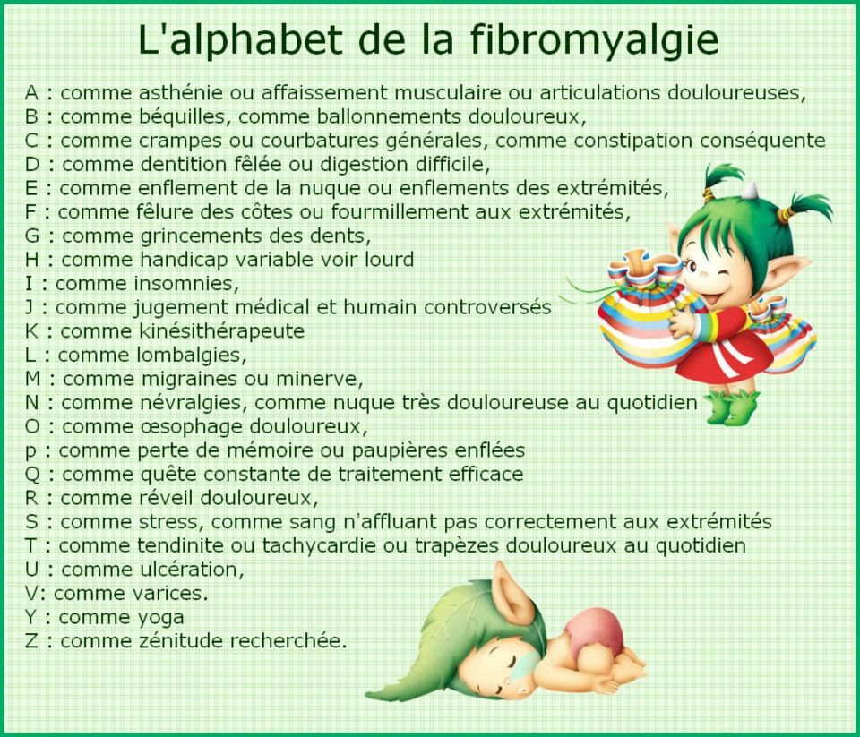 L'alphabet De La Fibromyalgie